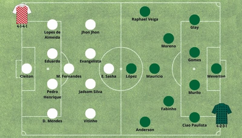 Betsson Prognósticos Bragantino x Palmeiras - 051024