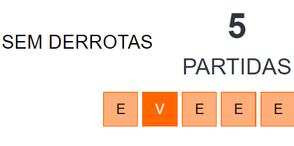 Betsson Prognósticos Atl. Mineiro x River Plate - 19