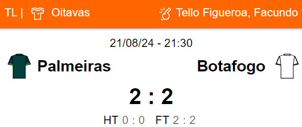 Betsson Prognósticos Botafogo x Peñarol