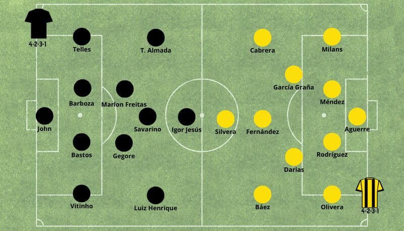 Betsson Prognósticos Botafogo x Peñarol