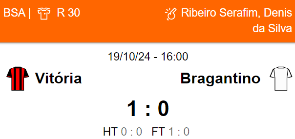 Betsson Prognósticos Bragantino x Botafogo