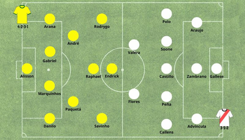 Betsson Prognósticos Brasil x Peru 151024