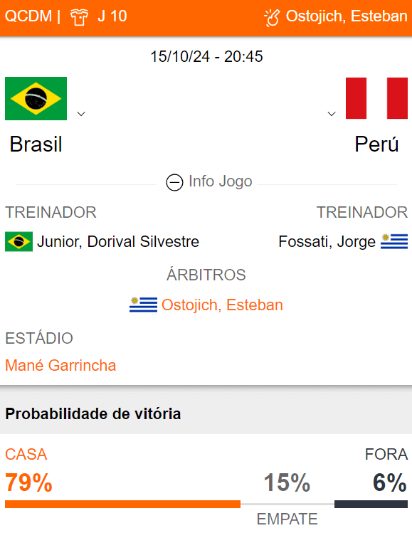 Betsson Prognósticos Brasil x Peru 151024