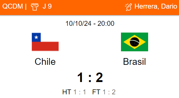 Betsson Prognósticos Brasil x Peru 151024