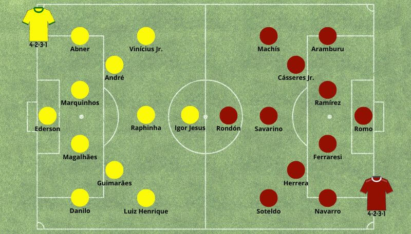 Betsson Prognósticos Brasil x Venezuela 14/11/2024