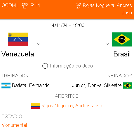 Betsson Prognósticos Brasil x Venezuela 14/11/2024