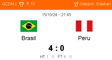 Betsson Prognósticos Brasil x Venezuela 14/11/2024