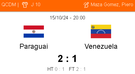 Betsson Prognósticos Brasil x Venezuela 14/11/2024