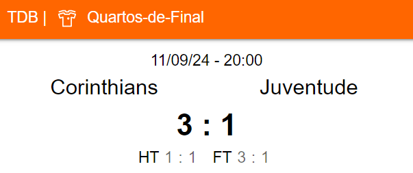 Betsson Prognósticos Corinthians x Racing