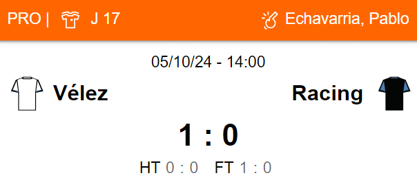 Betsson Prognósticos Corinthians x Racing