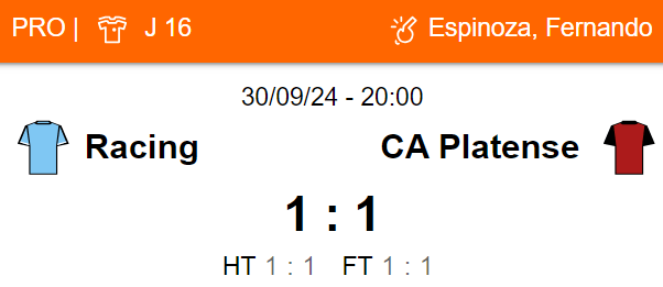 Betsson Prognósticos Corinthians x Racing