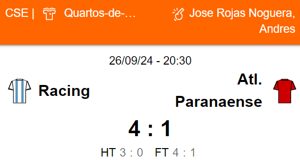 Betsson Prognósticos Corinthians x Racing