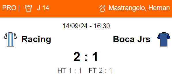 Betsson Prognósticos Corinthians x Racing