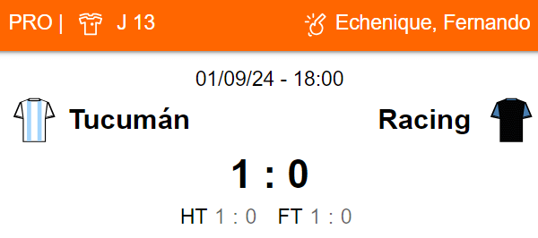 Betsson Prognósticos Corinthians x Racing