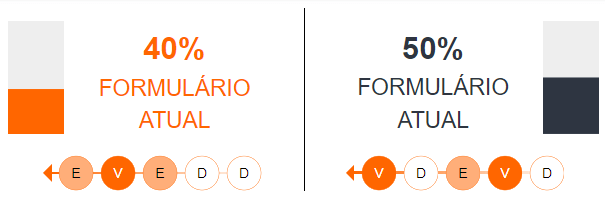 Betsson Prognósticos Corinthians x Racing