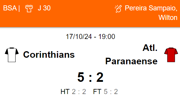 Betsson Prognósticos Corinthians x Racing