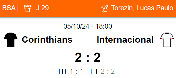 Betsson Prognósticos Corinthians x Racing