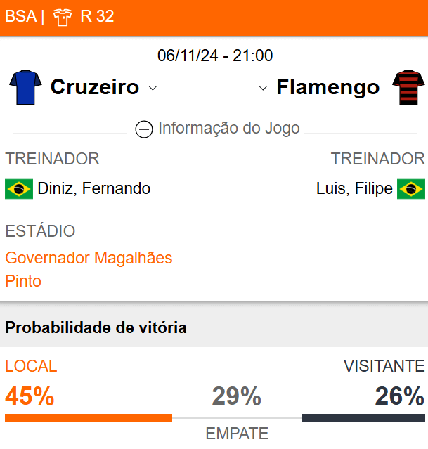 Betsson Prognósticos Cruzeiro x Flamengo 06/11/2024