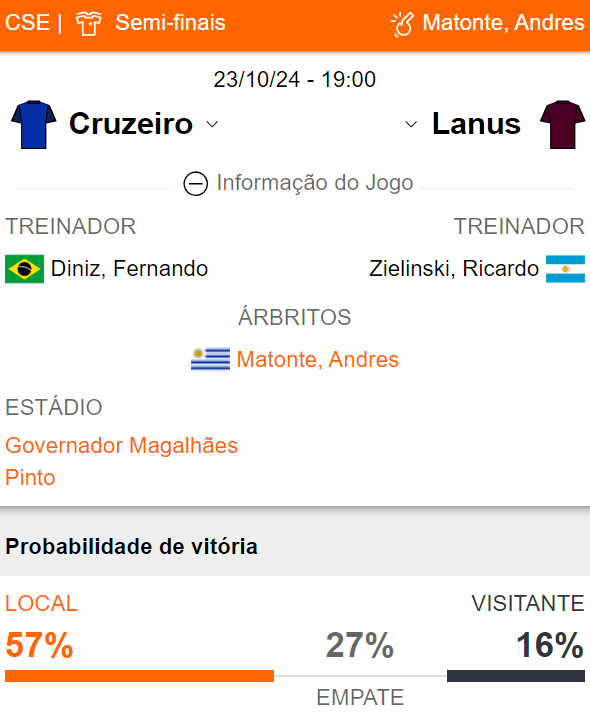 Betsson Prognósticos Cruzeiro x Lanús - 23/10/2024