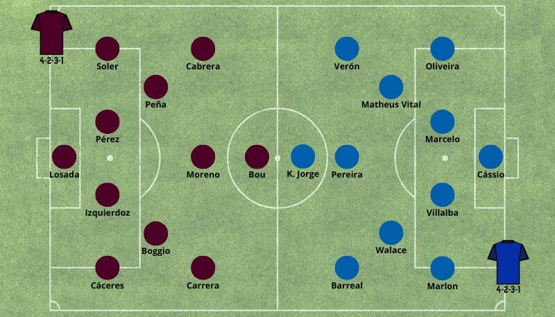 Betsson Prognósticos Lanús x Cruzeiro 30/10/2024