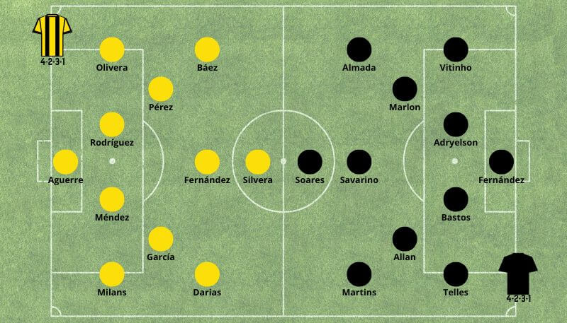 Betsson Prognósticos Peñarol x Botafogo 30/10/2024