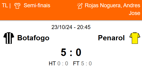 Betsson Prognósticos Peñarol x Botafogo 30/10/2024