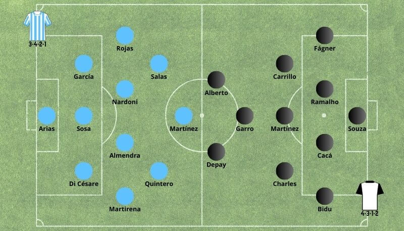 Betsson Prognósticos Racing x Corinthians 31/10/2024