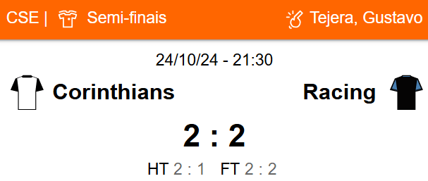 Betsson Prognósticos Racing x Corinthians 31/10/2024