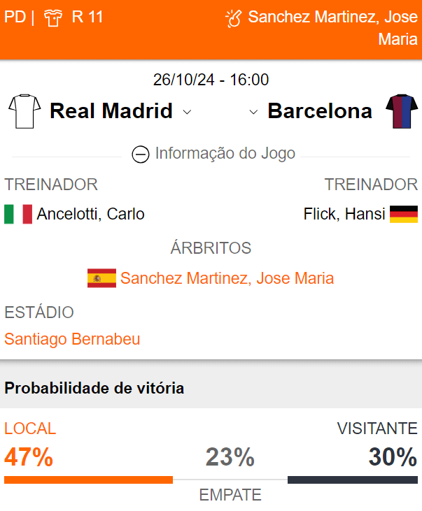 Betsson Prognósticos Real Madrid x Barcelona 26/10/2024