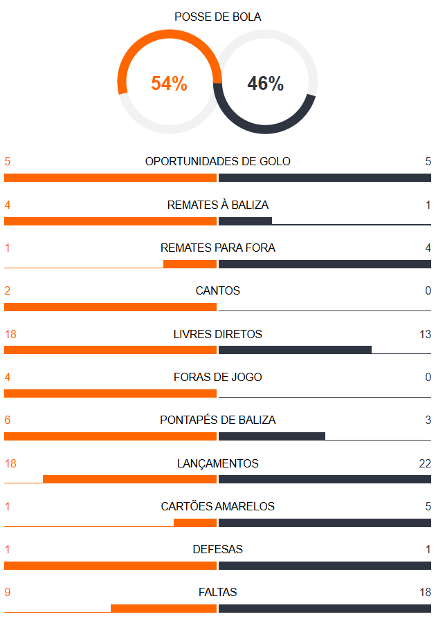 Betsson Prognósticos River Plate x Atl. Mineiro 29/10/2024