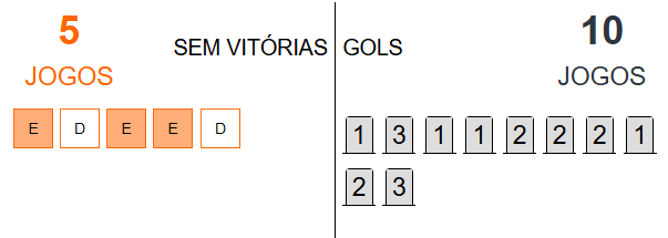 Betsson Prognósticos River Plate x Atl. Mineiro 29/10/2024