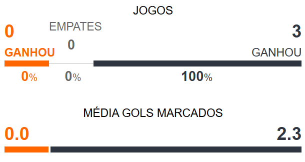 Betsson Prognósticos River Plate x Atl. Mineiro 29/10/2024