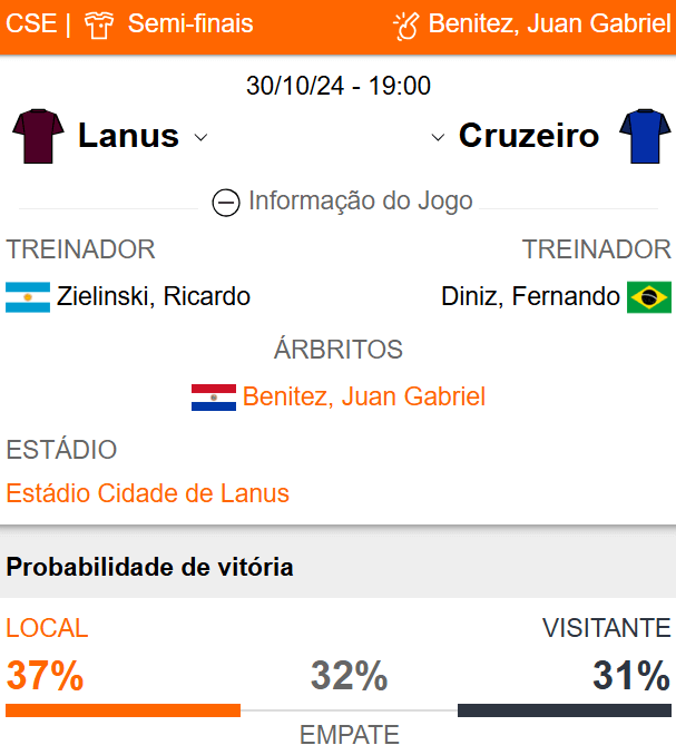 Betsson Prognósticos Lanús x Cruzeiro 30/10/2024