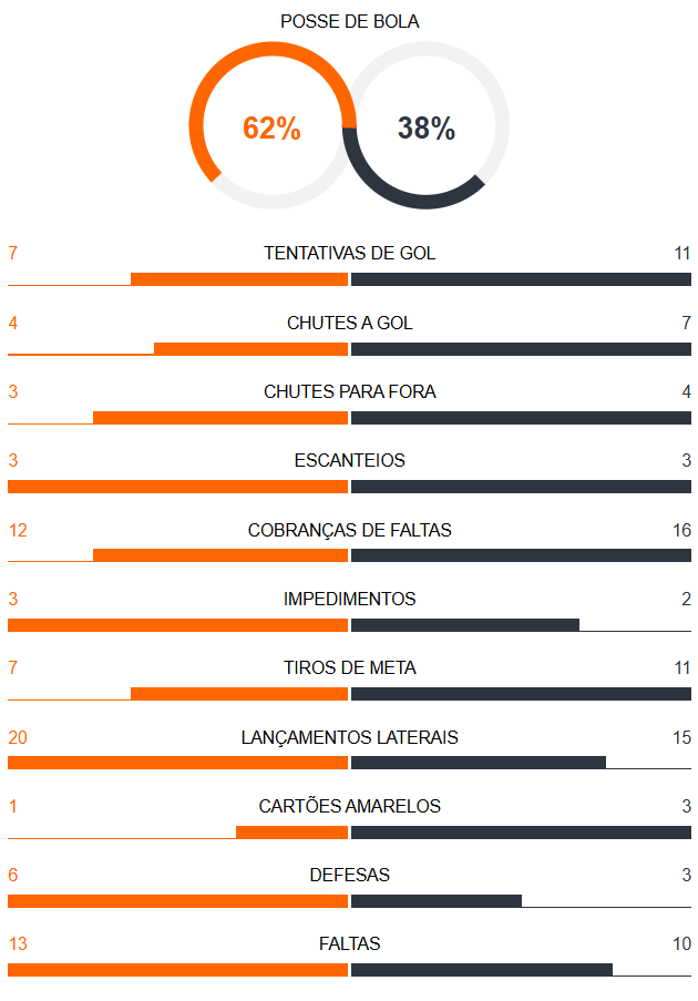 Betsson Prognósticos Lanús x Cruzeiro 30/10/2024