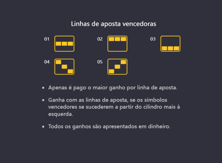 Fortune Tiger Betsson Caça-níqueis