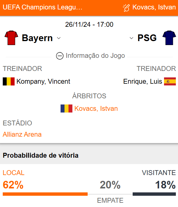 Betsson Prognósticos Bayern x PSG