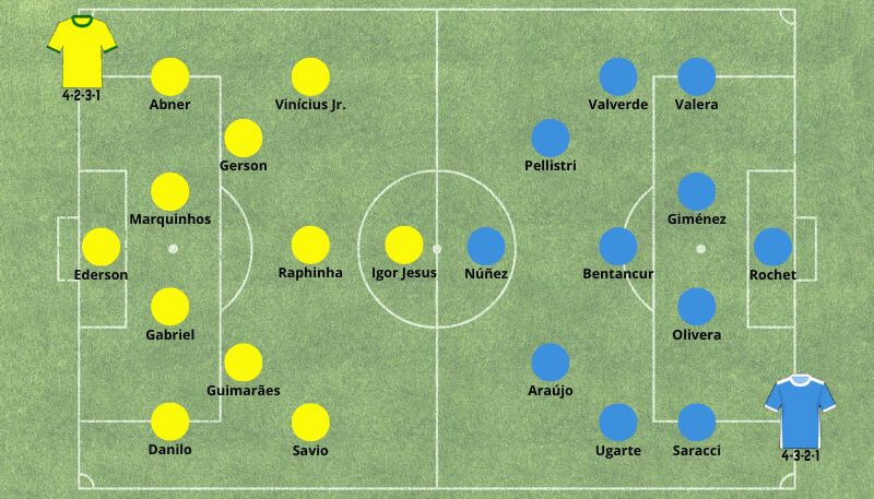 Betsson Prognósticos Brasil x Uruguai 19/11/2024