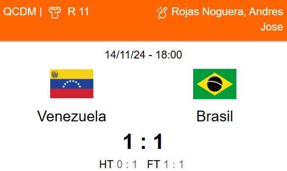 Betsson Prognósticos Brasil x Uruguai 19/11/2024