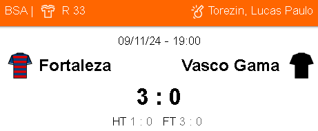 Betsson Prognósticos Fluminense x Fortaleza 22/11/2024