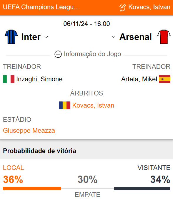 Betsson Prognósticos Inter de Milão x Arsenal 06/11/2024