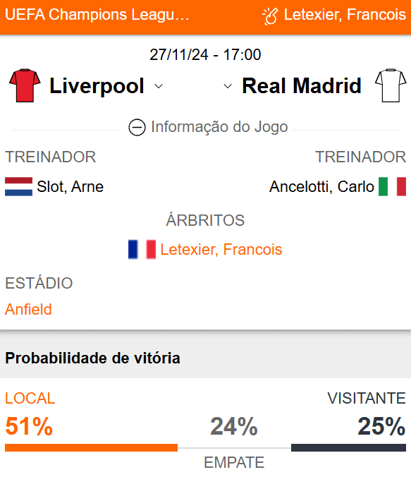 Betsson Prognósticos Liverpool x Real Madrid 27/11/24