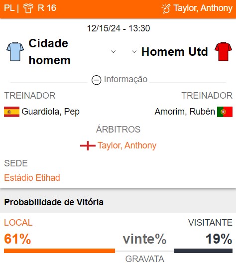 Betsson Prognósticos Manchester City x Manchester United – Prêvia Betsson Prognósticos Manchester City x Manchester United – Prêvia
