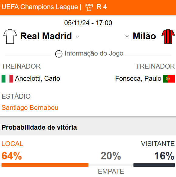 Betsson Prognósticos Real Madrid x Milão 05/11/2024