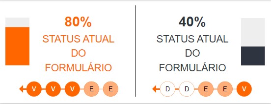 O Botafogo (à esquerda) está em alta e tentará vencer para se tornar campeão, enquanto o São Paulo (à direita) está com dificuldades, mas tentará estragar o ímpeto do Botafogo (Cortesia: Betsson).