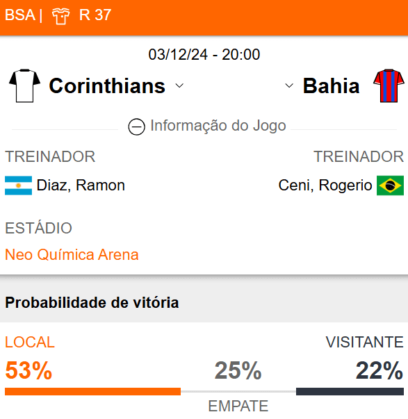 Betsson Prognósticos Corinthians x Bahía 03/12/2024