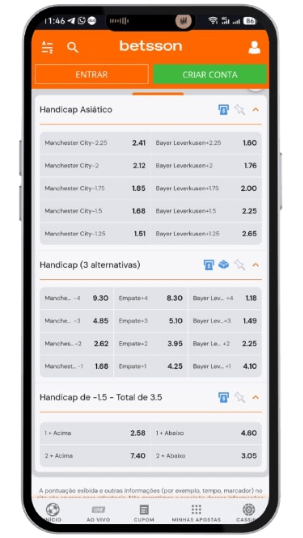 Apostar Hándicap na Betsson Brasil