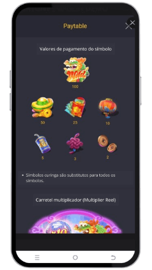 Como Jogar no Fortune Dragon na Betsson Brasil