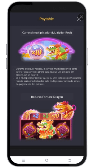 Como Jogar no Fortune Dragon na Betsson Brasil