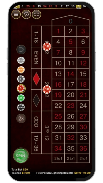 Dicas e estratégias para jogar roleta na Betsson