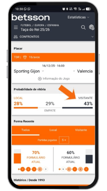 Betsson - Como Identificar Odds de Valor